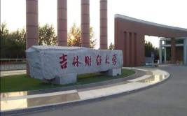 吉林财经大学是民办大学还是公办大学