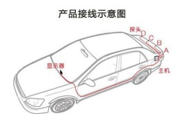 了解一下(倒车雷达车辆工作更换用在)