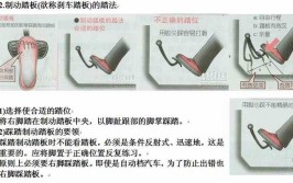 离合器不分离？离合器嚓嚓响？老司机教你几招通通搞定！(离合器分离踏板响声司机)