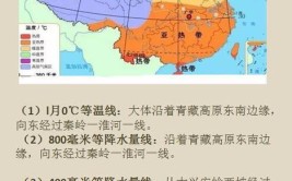 中国与邻国之间的界河有什么啊