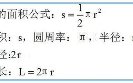 圆形面积的计算公式是什么