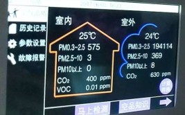 北京最低 密云PM25平均35微克/立方米是如何炼成的