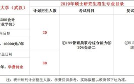 中国地质大学(武汉)非全mpacc录取方式和流程是什么