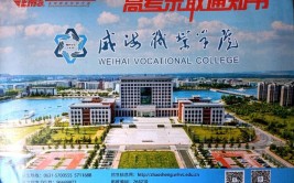 威海职业学院是公办还是民办大学？