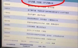 还要再付2万维修费！南昌宝泽4S店被投诉(维修费宝马悬挂故障空气)