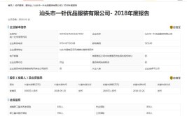 员工、高管、场地、设备部分来自注销子公司 汇洁股份第一大供应商是“借尸还魂”还是毫无关联？(股份员工曼妮芬子公司注销)