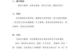 借代修辞手法的作用是什么