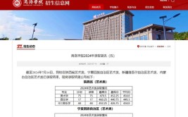 2024年陕西青年职业学院艺术类专业有哪些