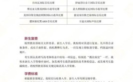 中央音乐学院2023年本科招生简章