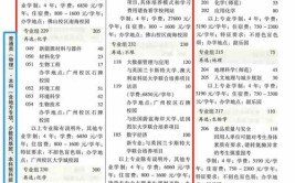 华南师范大学2014年普通高等学校招生章程