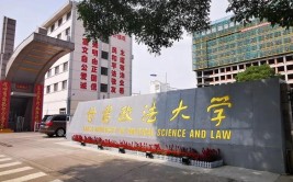 甘肃政法类大学有哪些？