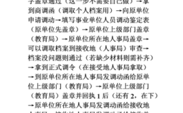 公务员跨省调动需要什么条件