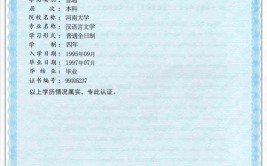 2024成人小学文凭怎么提升学历