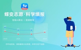 2024年运动防护专业就业前景及就业方向最新