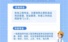 一级建造师目前最吃香的三大专业