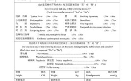 美国留学体检需要准备什么材料