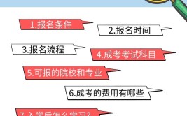 中专生可以参加成人高考吗