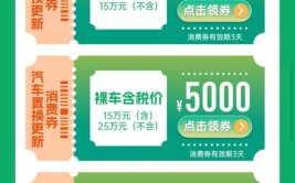 龙华区启动新能源汽车购车直补活动 最高补贴6000元/辆(补贴购车新能源汽车购车人)