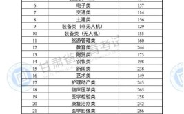 甘肃金城理工中等专业学校2024年招生办联系电话