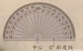 量角器把半圆平均分成多少份每份是多少