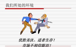 适者生存优胜劣汰是什么意思