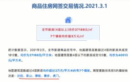 东莞楼市：沙田是否还有潜力？内行人深度分析(提问你好沙田回答星球)