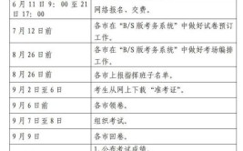 快看怎样提前备考2024年一级建造师考试