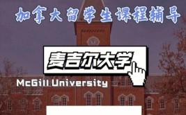 麦吉尔大学本科专业有哪些？