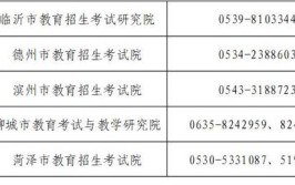 山东省教育招生考试院致2023年下半年中小学教师资格考试考生的一封信