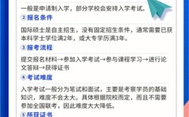 吉林师范大学学前教育在职研究生怎么考