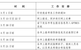 贵州2023年二级建造师报考时间及流程