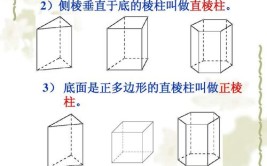 正三棱柱和直三棱柱的区别