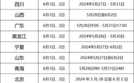 贵州省2024年二级建造师考试提前报名加入统考了吗