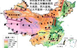 四大盆地是哪四大盆地