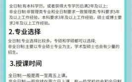 专科生怎么报考全日制研究生学历