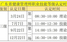 2024考健康管理师需要什么条件