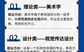 美术生就业难？毕业后能干啥？这33个就业方向供你选择！(方向就业美术生就毕业后)