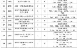 潮州各公交班线17日起恢复正常运营！附各车站咨询电话(饶平日起恢复正常客运站公共汽车)