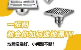 装修没经验怕被坑？45条经验读懂不亏钱(装修卫生间橱柜地漏地面)