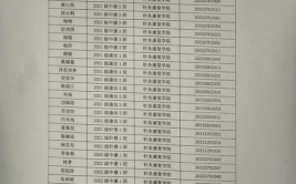 深圳市西乡中学20222023学年上高一语文期末统测热身考