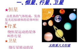 行星和卫星的区别