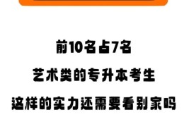 2023黑龙江艺术统考类型有哪些