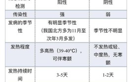 买了辆“有故事”的二手车......如何维权专家这样说(二手车买了事故维权车辆)