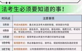 2024年法考主观题报名截止时间是什么时候