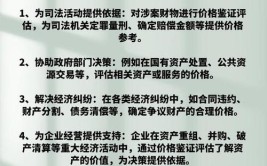 价格鉴证评估证书办理流程及要求