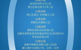 成都市金牛区、成华区最新通告！龙泉驿区、大邑县紧急寻人(金牛街道病例肺炎疫情)