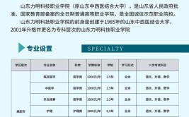 山东力明科技职业学院2021年高职单独招生和综合评价招生章程