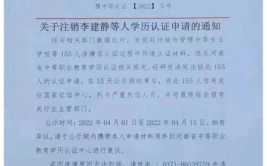 函授大专初中毕业可以报考吗