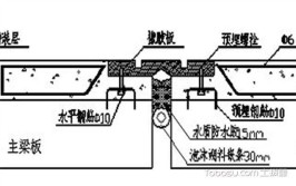 用这六招轻松解决(伸缩缝渗漏修缮屋面防水层)