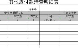 应付账款贷方表示什么